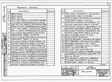 Состав фльбома. Типовой проект 225-1-413с.84Альбом 13 Проектная документация на перевод хозяйственно-бытовых помещений в подвале для использования под ПРУ.     