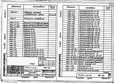 Состав фльбома. Типовой проект 812-1-112.87Альбом 2 Конструкции железобетонные заводского изготовления