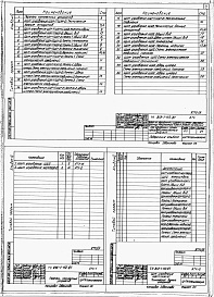 Состав фльбома. Типовой проект 812-1-112.87Альбом 4 Чертежи задаеия заводу-изготовителю по автоматизации технологии производства