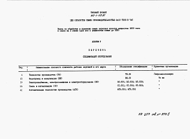 Состав фльбома. Типовой проект 812-1-112.87Альбом 5 Спецификации оборудования