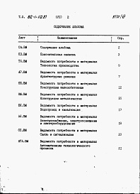 Состав фльбома. Типовой проект 812-1-112.87Альбом 7 Ведомости потребности в материалах