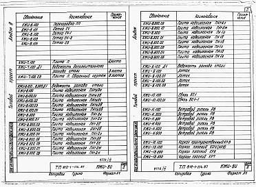 Состав фльбома. Типовой проект 812-1-114.87Альбом 3 Конструкции железобетонные заводского изготовления