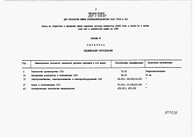 Состав фльбома. Типовой проект 812-1-114.87Альбом 6 Спецификации оборудования