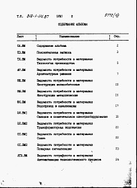 Состав фльбома. Типовой проект 812-1-114.87Альбом 8 Ведомости потребности в материалах