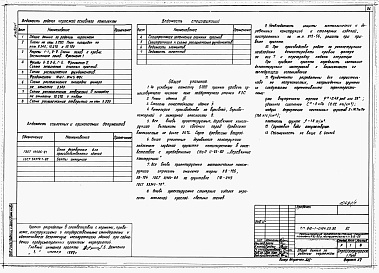 Состав фльбома. Типовой проект 812-1-0124.23.92Альбом 1 Пояснительная записка. Технология производства. Архитектурно-строительные решения. Конструкции металлические