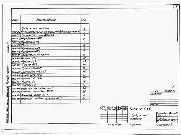 Состав фльбома. Типовой проект 812-2-4.85Альбом 3 Конструкции железобетонные. Изделия