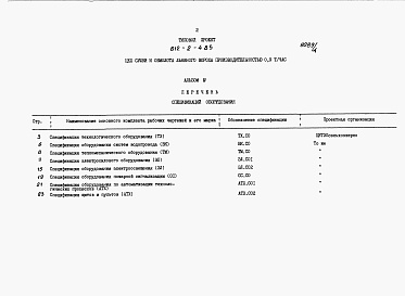 Состав фльбома. Типовой проект 812-2-4.85Альбом 4 Спецификации оборудования