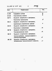 Состав фльбома. Типовой проект 812-2-4.85Альбом 6 Ведомости потребности в материалах