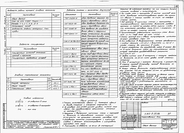 Состав фльбома. Типовой проект У.812-9-20.96Альбом 1 Пояснительная записка. Технологические решения. Электротехнические решения. Автоматизация. Связь и сигнализация. Архитектурные решения. Конструкции железобетонные. Тепломеханические решения. Отопление и вентиляция. Водоснабжение и канализация