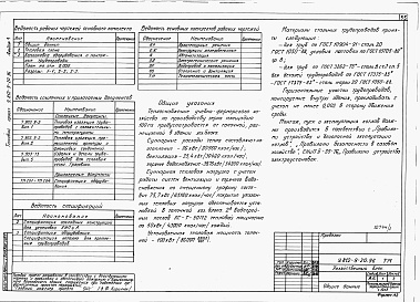 Состав фльбома. Типовой проект У.812-9-20.96Альбом 1 Пояснительная записка. Технологические решения. Электротехнические решения. Автоматизация. Связь и сигнализация. Архитектурные решения. Конструкции железобетонные. Тепломеханические решения. Отопление и вентиляция. Водоснабжение и канализация