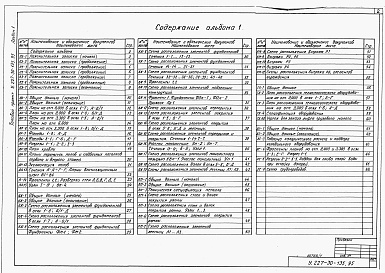 Состав фльбома. Типовой проект У.227-30-135.95Альбом 1 Пояснительная записка. Архитектурные решения.Конструкции железобетонные.Конструкции металлические.Технологические решения.