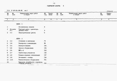 Состав фльбома. Типовой проект У.227-30-135.95Альбом 5 Сметы