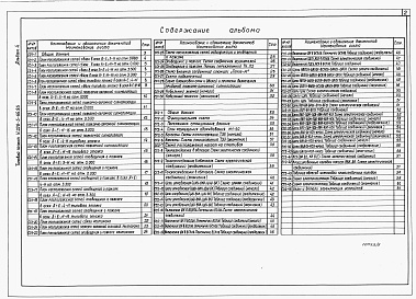 Состав фльбома. Типовой проект У.228-5-66.95Альбом 4 Связь и сигнализация