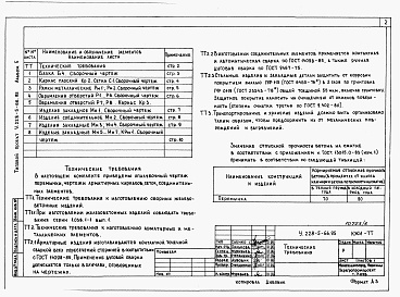 Состав фльбома. Типовой проект У.228-5-66.95Альбом 5 Строительные изделия