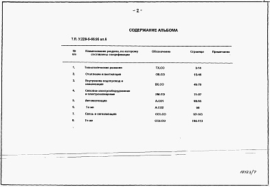 Состав фльбома. Типовой проект У.228-5-66.95Альбом 6 Спецификация оборудования