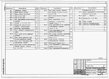 Состав фльбома. Типовой проект У.810-1-38.92Альбом 2 МНОГОПРОЛЁТНЫЕ ТЕПЛИЦЫ. Отопление и вентиляция. (теплоснабжение от внешнего источника тепла)