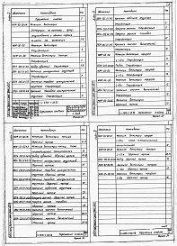 Состав фльбома. Типовой проект У.810-1-38.92Альбом 4 МНОГОПРОЛЁТНЫЕ ТЕПЛИЦЫ. Механизм вентиляции