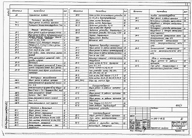 Состав фльбома. Типовой проект У.810-1-38.92Альбом 7 ПРОИЗВОДСТВЕННО-ВСПОМОГАТЕЛЬНЫЕ И БЫТОВЫЕ ПОМЕЩЕНИЯ. Технология производства. Архитектурные решения. Конструкции в неполном железобетонном каркасе со стенами из кирпича. Отопление и вентиляция. Внутренние водопровод и канализация. Холодоснабжение