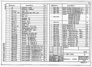 Состав фльбома. Типовой проект У.810-1-38.92Альбом 9  ПРОИЗВОДСТВЕННО-ВСПОМОГАТЕЛЬНЫЕ И БЫТОВЫЕ ПОМЕЩЕНИЯ. Строительные изделия