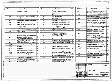 Состав фльбома. Типовой проект У.810-1-38.92Альбом 10 ЭНЕРГЕТИЧЕСКИЙ УЗЕЛ. Архитектурные решения. Конструкции в неполном железобетонном каркасе со стенпми из кирпича. Отопление и вентиляция. Тепломеханическая часть. Внутренние водопровод и канализация. Электрическое освещение. Силовое электрооборуд