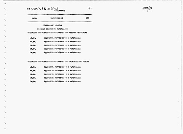 Состав фльбома. Типовой проект У.810-1-38.92Альбом 21 Часть 2.  ЭНЕРГЕТИЧЕСКИЙ УЗЕЛ. Ведомости потребности в материалах (вариант конструкций в неполном ж/б каркасе)