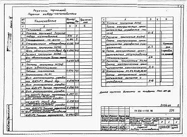 Состав фльбома. Типовой проект 234-1-135.86Альбом 4 Чертежи-задания заводу-изготовителю