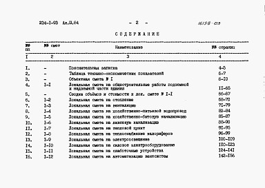 Состав фльбома. Типовой проект 234-1-93Альбом 3 Сметы