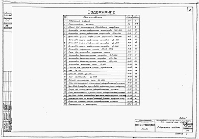 Состав фльбома. Типовой проект 7-02-306Альбом 2 Оборудование