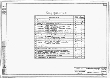 Состав фльбома. Типовой проект 7-02-293Альбом 2 Оборудование