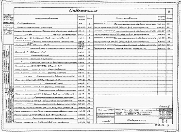 Состав фльбома. Типовой проект 7-02-293Альбом 3 Сборные железобетонные изделия