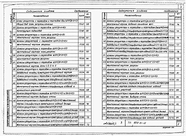 Состав фльбома. Типовой проект 820-01-10Альбом 1 Строительные чертежи шлюзов-регуляторов.     