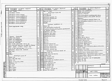 Состав фльбома. Типовой проект У.810-1-39.94Альбом 1 Пояснювальна записка. ТЕПЛИЦЯ.  Архітектурні рішення. Конструкції залізобетонні. Конструкції металеві