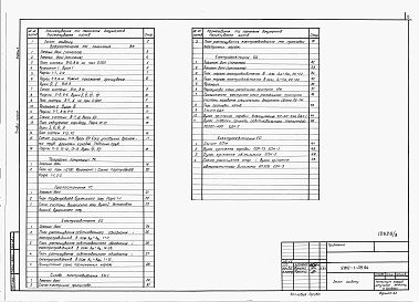 Состав фльбома. Типовой проект У.810-1-39.94Альбом 3 ТЕПЛИЦЯ. Водопровід та каналізація. Технологічні комунікації. Газопостачання. Електричне освітлення. Силове електрообладнання. Електродоосвітлення