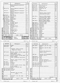 Состав фльбома. Типовой проект У.810-1-39.94Альбом 4 ТЕПЛИЦЯ. Механізм відкривання та закривання кватирок. Механізм приводу шторного теплоізоляційного екрану. Механізм підйому регістрів надгрунтового обігріву. Пересувний візок для збору овочів. Пристрій для обслуговування покрівлі теплиці