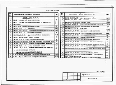 Состав фльбома. Типовой проект У.810-1-39.94Альбом 11  ТЕПЛИЦЯ.  ПОБУТОВІ ТА ДОПОМІЖНІ ПРИМІЩЕННЯ. Відомості потреби в матеріалах 