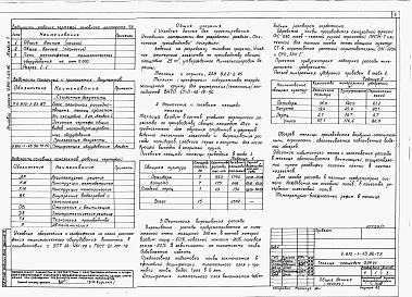 Состав фльбома. Типовой проект У.810-1-43.96Альбом 1  Пояснительная записка. Технологические решения. Архитектурные решения. Конструкции железобетонные. Конструкции металлические. Электротехнические решения. Автоматизация. Отопление и вентиляция