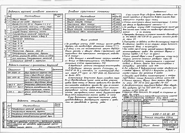 Состав фльбома. Типовой проект У.810-1-43.96Альбом 1  Пояснительная записка. Технологические решения. Архитектурные решения. Конструкции железобетонные. Конструкции металлические. Электротехнические решения. Автоматизация. Отопление и вентиляция