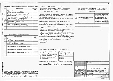 Состав фльбома. Типовой проект У.810-1-43.96Альбом 1  Пояснительная записка. Технологические решения. Архитектурные решения. Конструкции железобетонные. Конструкции металлические. Электротехнические решения. Автоматизация. Отопление и вентиляция