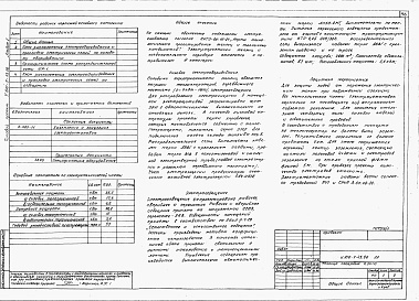 Состав фльбома. Типовой проект У.810-1-43.96Альбом 1  Пояснительная записка. Технологические решения. Архитектурные решения. Конструкции железобетонные. Конструкции металлические. Электротехнические решения. Автоматизация. Отопление и вентиляция