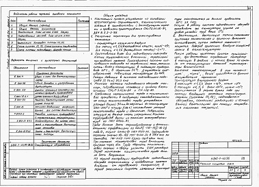 Состав фльбома. Типовой проект У.810-1-43.96Альбом 1  Пояснительная записка. Технологические решения. Архитектурные решения. Конструкции железобетонные. Конструкции металлические. Электротехнические решения. Автоматизация. Отопление и вентиляция