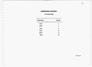 Состав фльбома. Типовой проект У.810-1-43.96Альбом 2 Спецификации оборудования