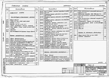 Состав фльбома. Типовой проект 813-1-14Альбом 2 Архитектурно-строительные решения. Конструкции железобетонные. Конструкции метеллические. Отопление и вентиляция