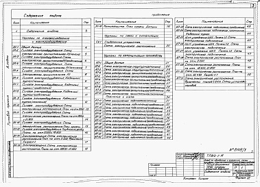 Состав фльбома. Типовой проект 813-1-14Альбом 3 Электроснабжение и электрооборудование. Связь и сигнализация. Автоматизация производства 