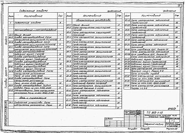 Состав фльбома. Типовой проект 813-1-15Альбом 2 Электроснабжение и электрооборудование. Связь и сигнализация. Автоматизация производства.