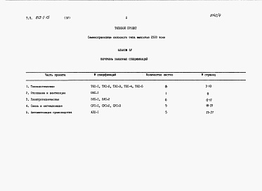 Состав фльбома. Типовой проект 813-1-15Альбом 4 Заказные спецификации.