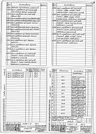 Состав фльбома. Типовой проект 813-1-16Альбом 3 Чертежи задания заводу изготовителю. 