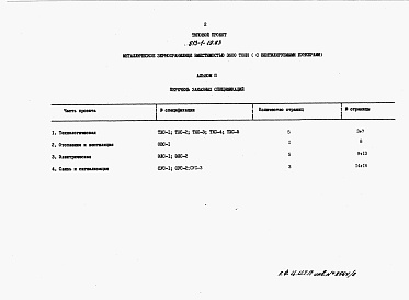 Состав фльбома. Типовой проект 813-1-19.83Альбом 2 Заказные спецификации.    