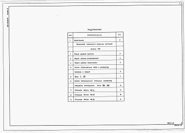 Состав фльбома. Типовой проект 813-1-23.01.87Альбом 2 Конструкции металлические