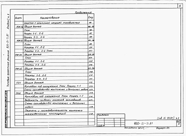 Состав фльбома. Типовой проект 820-01-71.87Альбом 1  Пояснительная записка. Сооружения с диафрагменными затворами З ДН-40, 60, 80, 100, 120     