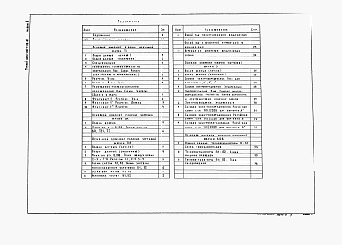 Состав фльбома. Типовой проект 801-2-39.84Альбом 2 Пояснительная записка. Технология производства. Внутренние водопровод  и канализация. Отопление и вентиляция. Электротехнические чертежи. Автоматизация санитарно-технических систем    